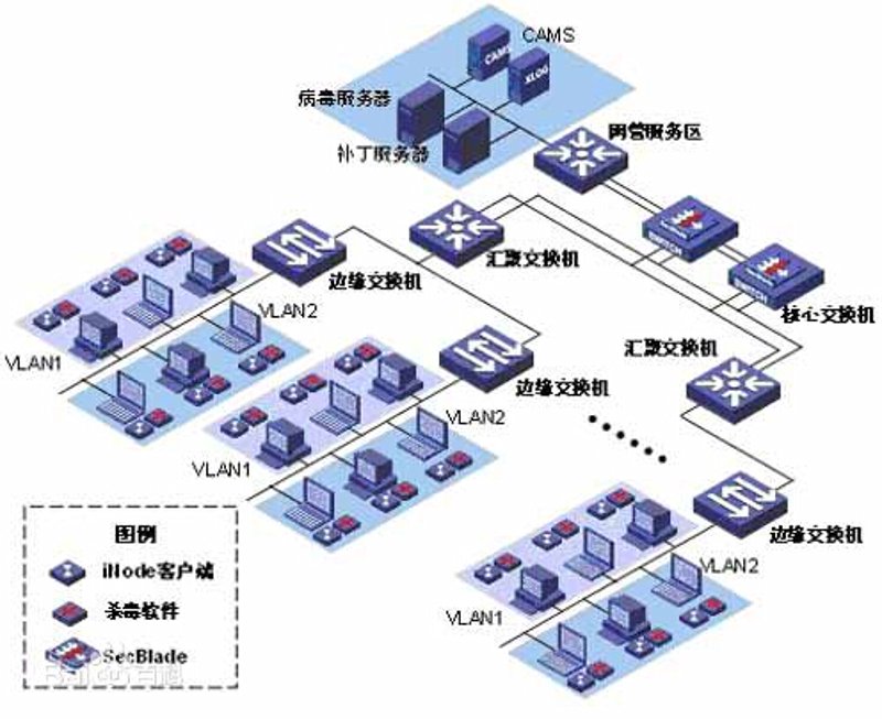 郑州网络公司招聘信息：你需要了解的几点